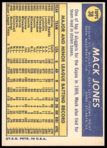 1970. apps 38 Mack Jones Montreal Expos Ex Expos