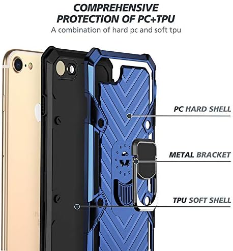 HNHYGETE iPhone 8 Case, iPhone SE 2020 futrola, iPhone 7 Slučaj zaslona, ​​prozirni udarni udarci s tankim kutijama s dva u boji za iPhone SE 20/8/7