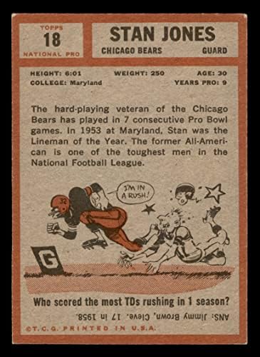 1962 FAPPS 18 Stan Jones Chicago Bears VG / Ex Bears Maryland