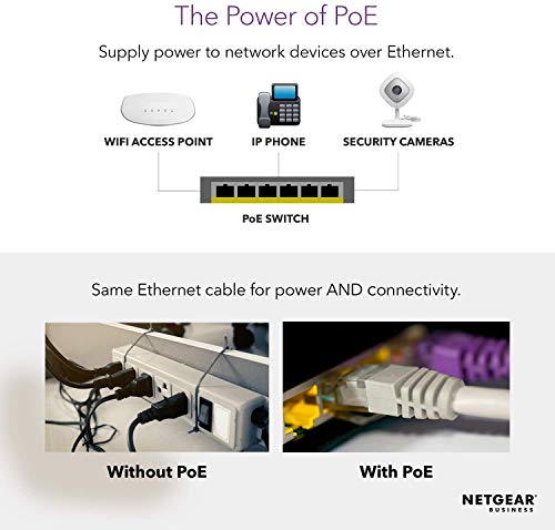 Netgear POE sklopke 24 Port Gigabit Ethernet Netvenared mrežnog prekidača - sa 24 x POE + @ 380W, radne