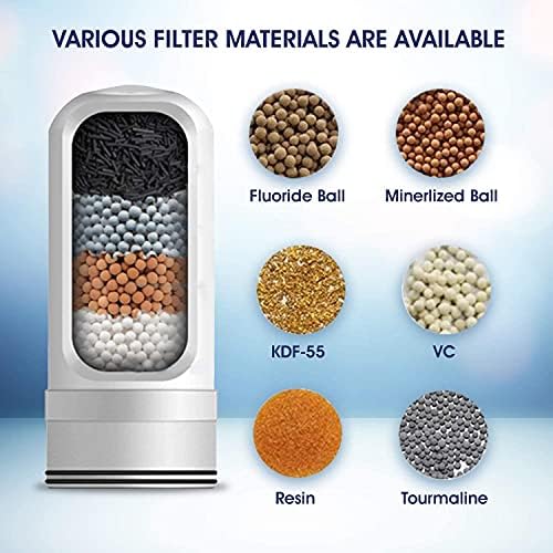 WBM kućni filter, efikasan sistem za pročišćavanje, smanjuje olovni i loš ukus, BPA besplatni pročišćivač