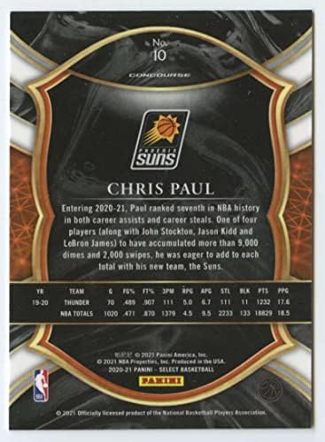2020-21 Panini Odaberite plavu 10 Chris Paul Concourse Phoenix Suns NBA košarkaška trgovačka kartica