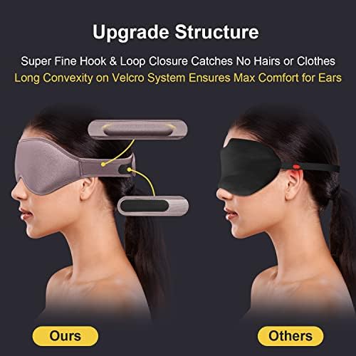 Puikos maska ​​za spavanje za žene muškarci Navlake za oči Za spavanje udobne podesive kontura zatamnjene