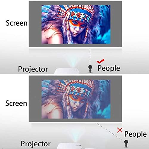 CLGZS ekran projektora 60 72 84 100 120inch Reflection Projekcijski ekran za proizvodnju tkanine za brzo
