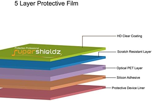 Supershieldz dizajniran za iPad Air 5/4 / iPad Pro 11 inčni zaštitnik ekrana, čisti štit visoke definicije