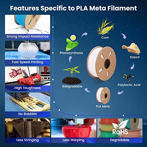 Jayo PLA Filament 1,75mm, nadograđeni PLA META 3D filament pisača 0.65kg, prečnik 1,75mm ± 0,02 mm visoke
