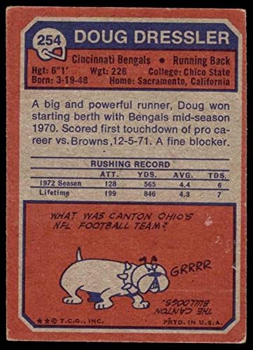 1973 TOPPS 254 Doug Dressler Cincinnati Bengals VG Bengals Chico St